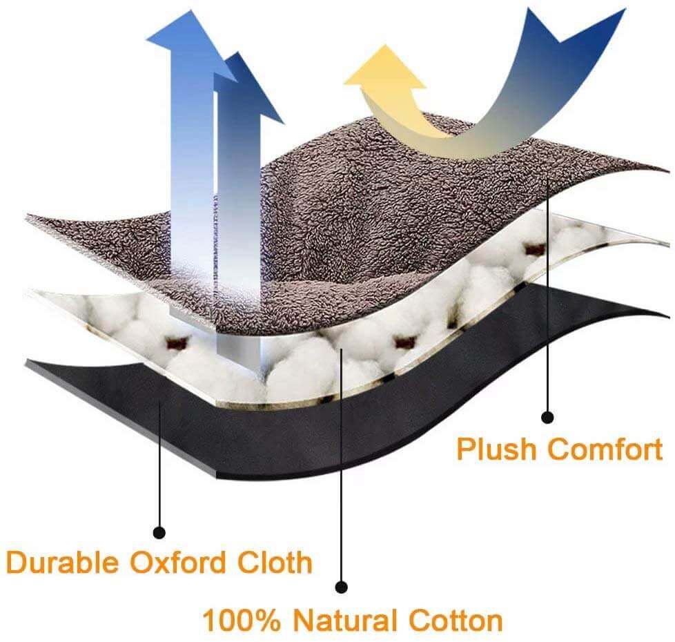 S-3XL 9 Colors Paw Pet Sofa Dog Beds Waterproof Bottom Soft Fleece Warm Cat Bed