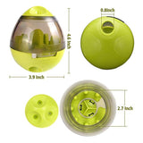 IQ Treat Ball Toy For Dogs & Pets That Dispenses Food Interactively - NuoPets