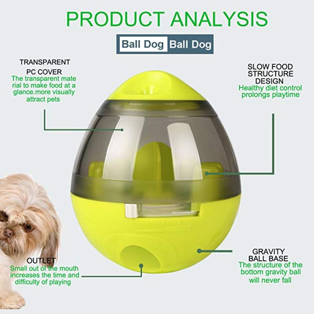 IQ Treat Ball Toy For Dogs & Pets That Dispenses Food Interactively - NuoPets