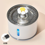 Nuopets Automatic Water Dispenser Cat Water Fountain