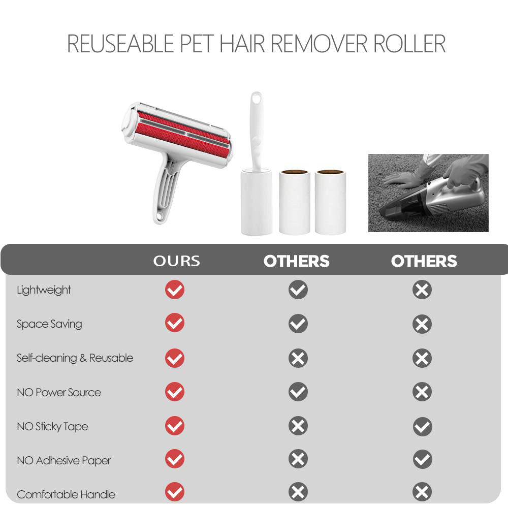 NuoPets Pet Hair Removel Roller Remover Cleaning Brush Fur Removing Dog Cat Animals Hair Brush